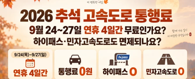 2026년 추석 연휴 9월 24일부터 27일까지 고속도로 통행료 0원, 하이패스와 민자고속도로 면제 여부를 핵심만 정리한 이미지