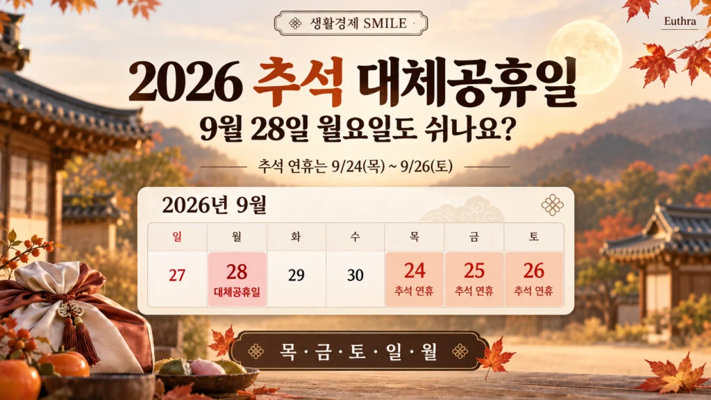 2026 추석 대체공휴일, 9월 28일 월요일도 쉬나요? 추석 연휴는 며칠인가요?