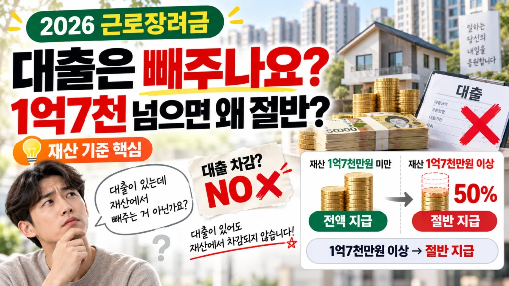 2026 근로장려금 ④ 재산에서 대출은 빼주나요? 1억7천만원 이상이면 왜 절반만 받나요?
