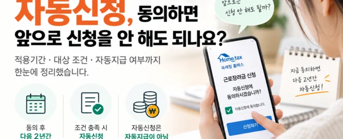 2026 근로장려금 자동신청 동의 후 적용기간과 자동지급 여부를 안내하는 대표이미지