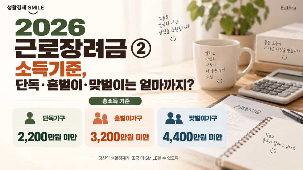 2026 근로장려금 ② 소득기준, 단독·홑벌이·맞벌이는 얼마까지 가능한가요?