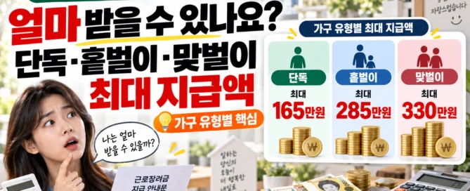 2026 근로장려금 단독가구·홑벌이가구·맞벌이가구별 최대 지급액 안내 대표이미지