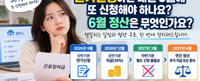 2026 근로장려금 반기신청 후 다음 해 3월 재신청 여부와 6월 최종 정산 구조를 안내하는 대표이미지