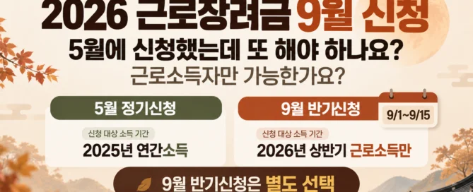 2026 근로장려금 5월 정기신청과 9월 반기신청 차이, 2026년 상반기 근로소득자 대상 기준을 비교한 이미지