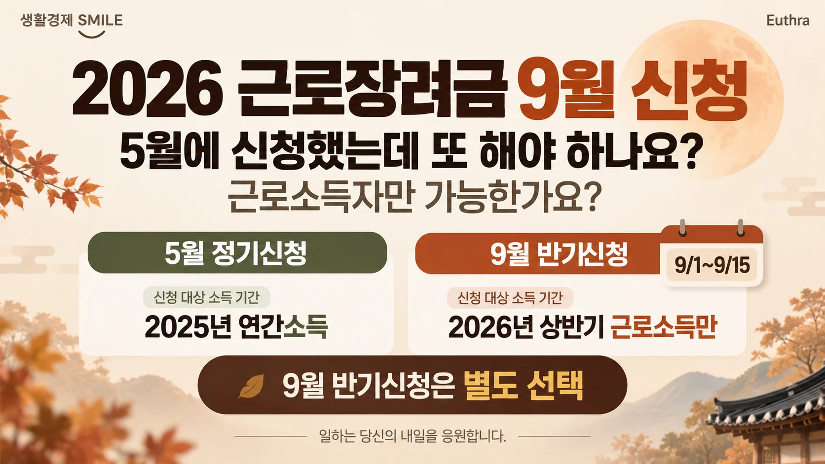 2026 근로장려금 5월 정기신청과 9월 반기신청 차이, 2026년 상반기 근로소득자 대상 기준을 비교한 이미지