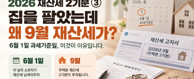 2026년 재산세 2기분이 집을 판 뒤에도 부과될 수 있는 이유와 6월 1일 과세기준일 당시 소유자가 납세의무자가 되는 기준을 설명한 이미지