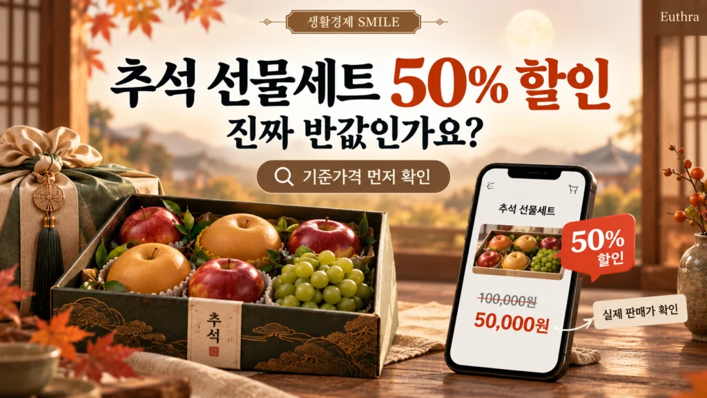 추석 선물세트 ‘50% 할인’, 진짜 반값인가요? 정가 올려놓고 할인율 높여도 되나요?