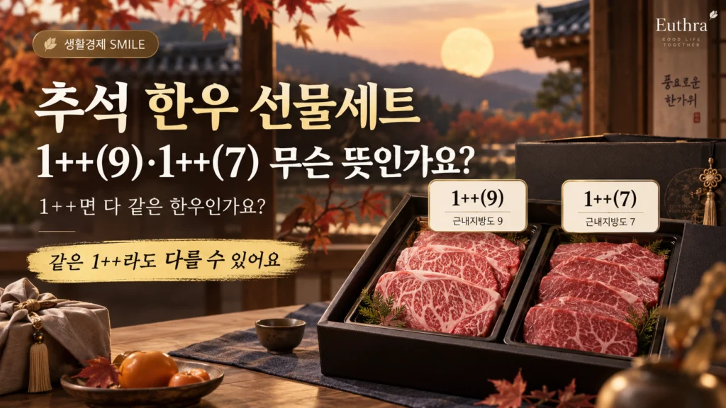 추석 한우 선물세트, ‘1++(9)’·‘1++(7)’ 무슨 뜻인가요? 1++면 다 같은 한우인가요?