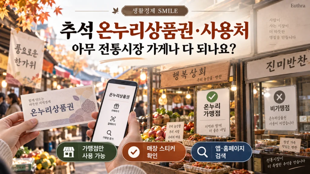 추석 온누리상품권·사용처, 아무 전통시장 가게나 다 되나요?