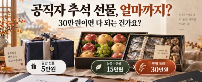 추석 선물상자와 함께 일반 선물 5만원, 농축수산물 15만원, 명절 특례 30만원을 비교한 이미지