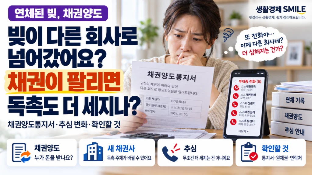연체된 빚이 다른 회사로 넘어갔어요. 채권이 팔리면 독촉도 더 세지는 건가요?