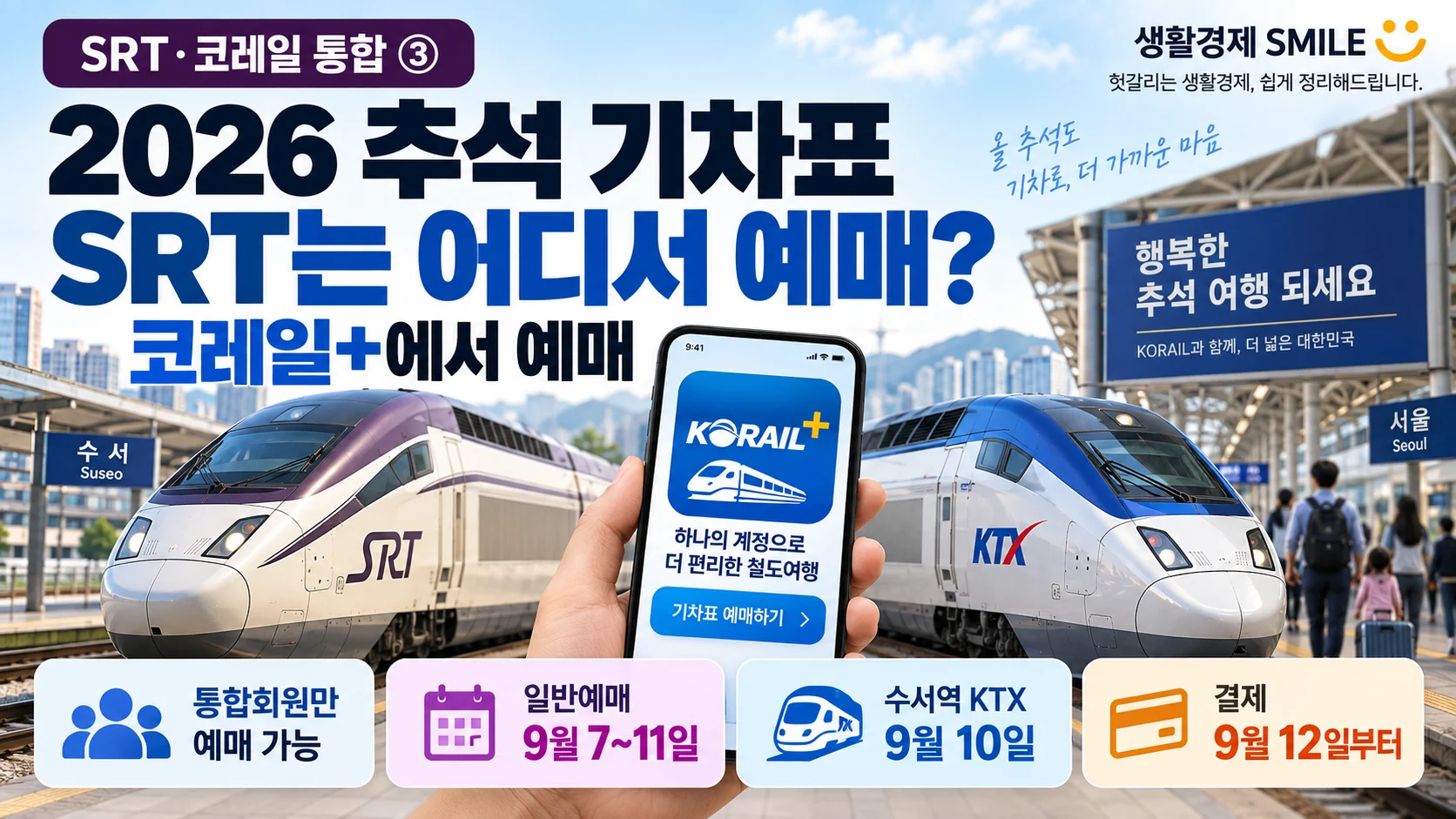2026 추석 기차표 예매 일정과 수서역 KTX 코레일+ 예매 방법을 안내하는 대표 이미지