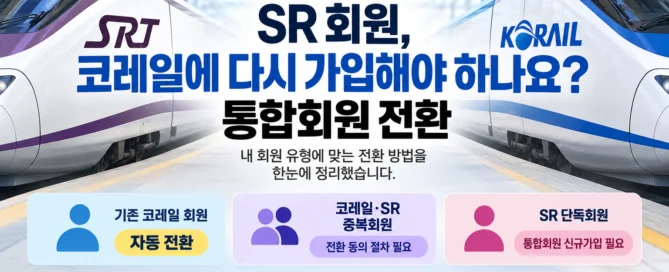 SR 회원과 코레일 회원의 통합회원 전환 방법을 안내하는 대표 이미지