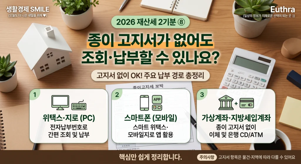 2026 재산세 2기분 ⑧ 고지서 없어도 낼 수 있나요? 위택스 조회·가상계좌·은행·모바일 납부방법