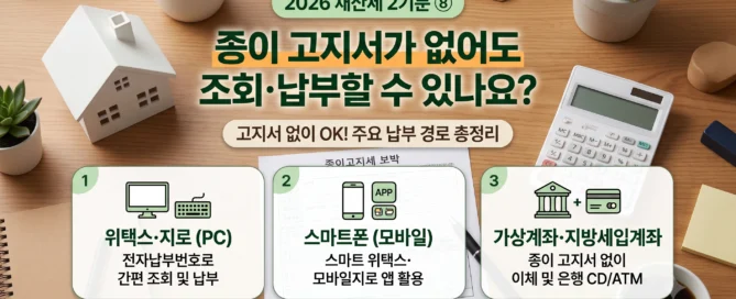 2026년 재산세 2기분 종이 고지서가 없어도 위택스와 모바일, 계좌이체·CD ATM으로 조회하고 납부하는 방법을 정리한 이미지