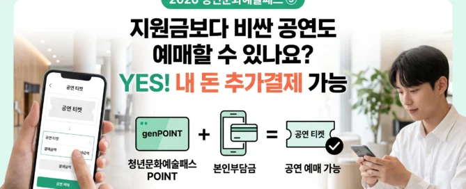 2026 청년문화예술패스 지원금보다 비싼 공연 본인부담금 추가결제 예매 방법