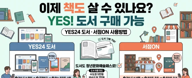 2026 청년문화예술패스 YES24 도서·서점ON 책 구매 방법과 도서 이용 한도 안내