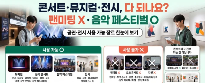 2026 청년문화예술패스 콘서트·뮤지컬·전시 사용 가능 장르와 팬미팅·음악 페스티벌 이용 여부 안내