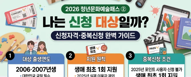2026 청년문화예술패스 신청 대상 2006년생·2007년생 나이·국적·중복신청 조건 안내