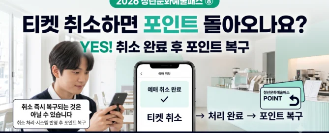 2026 청년문화예술패스 티켓 취소 후 사용한 포인트 복구 방법 안내