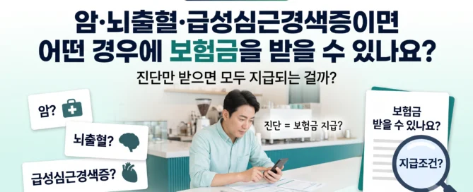 무료 상생보험에서 암·뇌출혈·급성심근경색증 진단 시 어떤 경우에 보험금을 받을 수 있는지 확인하는 소상공인 대표이미지