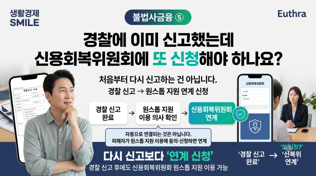 불법사금융 ⑤ 경찰에 이미 신고했는데 신용회복위원회에 또 신청해야 하나요?