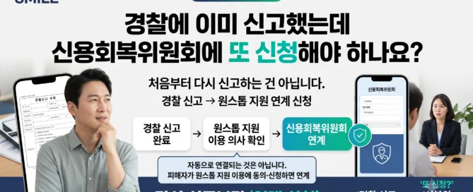 불법사금융 경찰 신고 후 신용회복위원회 원스톱 지원 연계 신청 안내