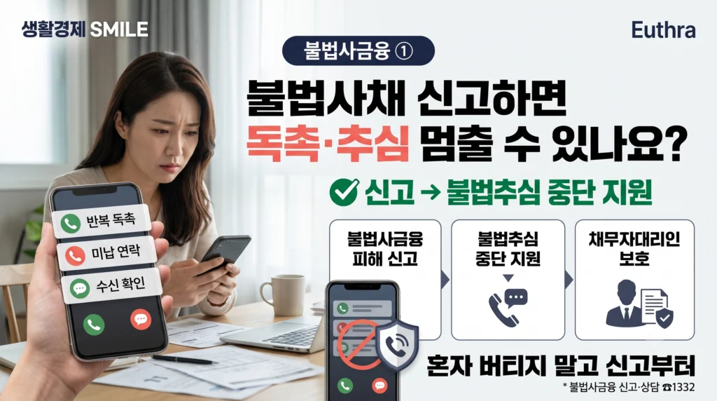 불법사금융 ① 불법사채를 신고하면 독촉·추심을 바로 멈출 수 있나요?