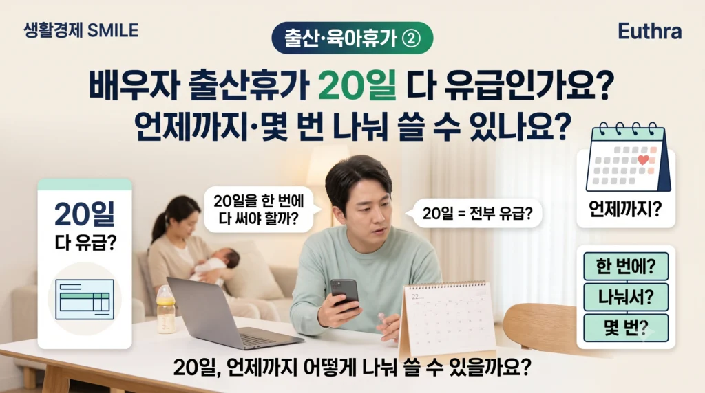 출산·육아휴가 ② 배우자 출산휴가 20일, 다 유급인가요? 언제까지·몇 번 나눠 쓸 수 있나요?